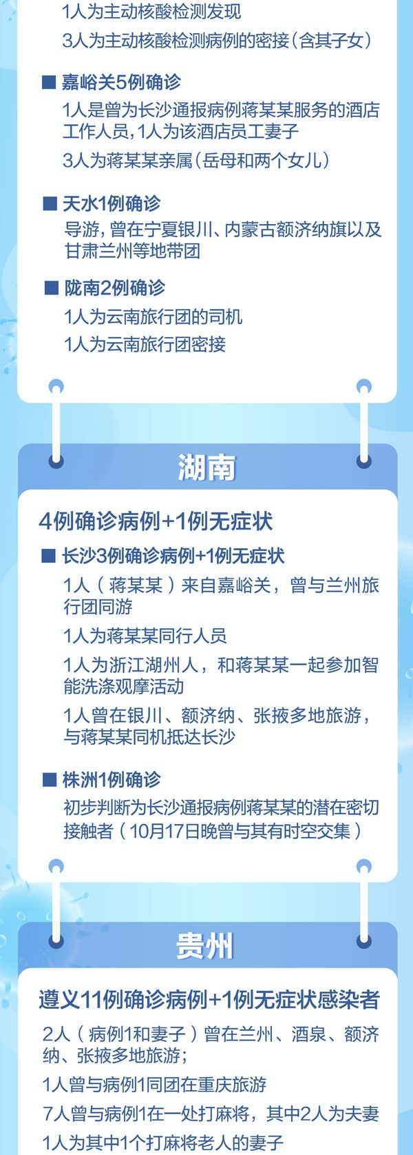 11天新增本土阳性病例超300例，我们该怎么看、怎么做？