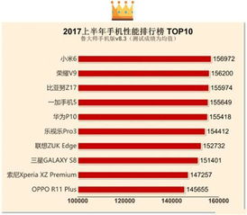 如何选购手机，从需求出发，避开营销陷阱的实用指南